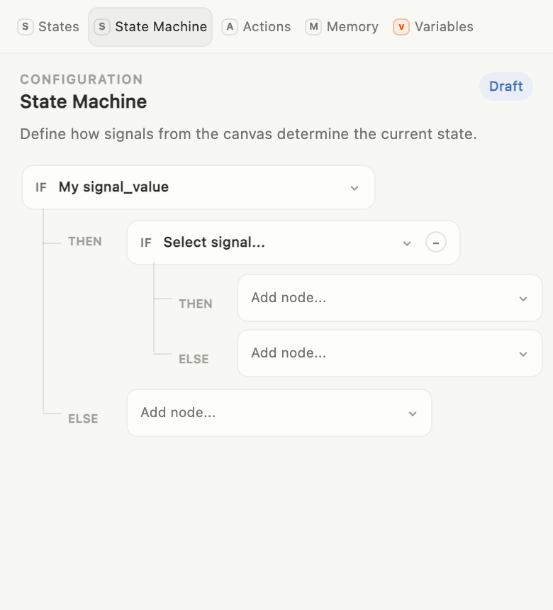Nested branches in the strategy state machine.